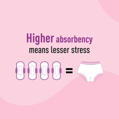 سراويل داخلية للفتيات والنساء من Sirona  عبوة من 5 قطع  تغطية 360 درجة لفترات حيض خالية من التوتر | حماية من التسرب في حالات التدفق الغزير | خالية من الطفح الجلدي | فائقة الامتصاص ومريحة عند الارتداء