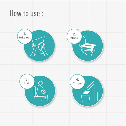 أغطية مقاعد المرحاض القابلة للتصريف PEE BUDDY | حماية صحية للأطفال والكبار والنساء الحوامل | صديقة للبيئة وسهلة الاستخدام والتصريف | للسفر والمراحيض العامة