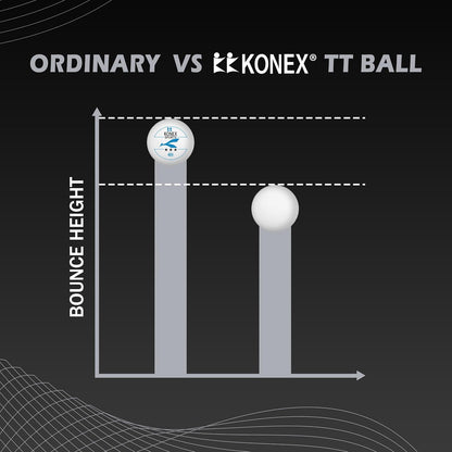حزمة كرات تنس الطاولة البلاستيكية KONEX 40+ كرات ABS TT عالية الأداء 3 نجوم للمباريات الاحترافية والتدريب | مثالية للبالغين والأطفال
