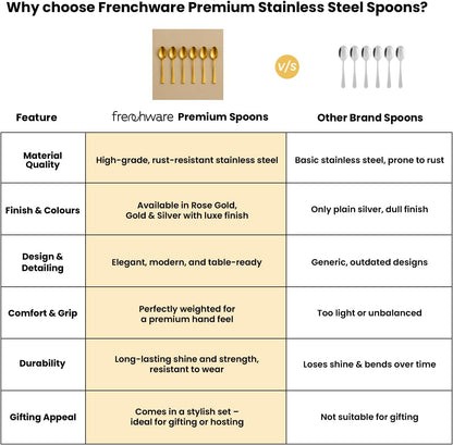 أدوات مائدة Frenchware (مجموعة من 6 ملاعق من الفولاذ المقاوم للصدأ)، آمنة 100% على الطعام، غير سامة، مقاومة للصدأ، آمنة للغسل في غسالة الأطباق، مجموعة هدايا مثالية لجميع المناسبات