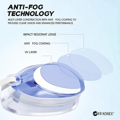 نظارات سباحة KONEX المضادة للضباب والحماية من الأشعة فوق البنفسجية للرجال والنساء | رؤية واسعة الزاوية مع راحة سيليكون وحزام قابل للتعديل | مثالية للبالغين والأطفال
