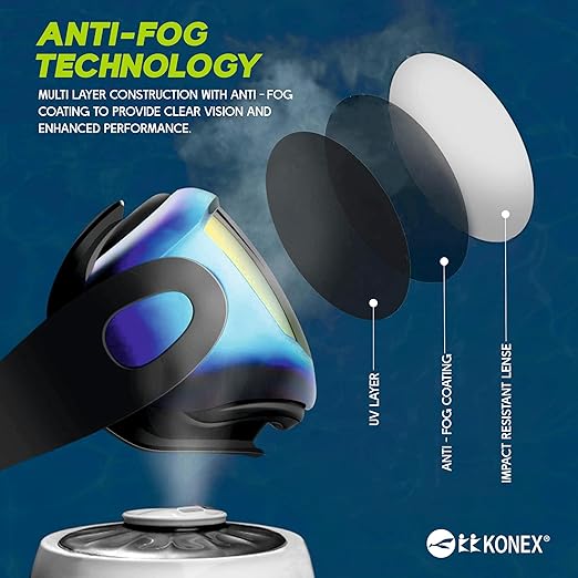 نظارات سباحة KONEX المضادة للضباب عالية الجودة للرجال والنساء مع حماية من الأشعة فوق البنفسجية | تأتي مع سدادات أذن ودبوس أنف | مثالية للأطفال والكبار