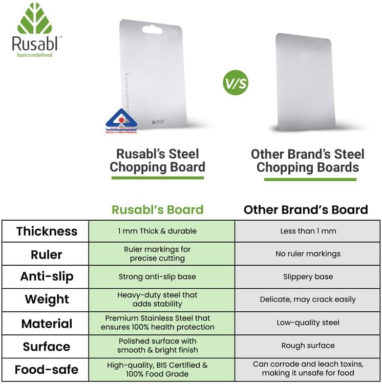 لوح تقطيع Rusabl Premium Heavy-Duty من الفولاذ المقاوم للصدأ للمطبخ (مستطيل)، حاصل على شهادة BIS، مقاوم للصدأ، لوح تقطيع غير قابل للانزلاق لتقطيع الفواكه والخضروات، لوح معجنات