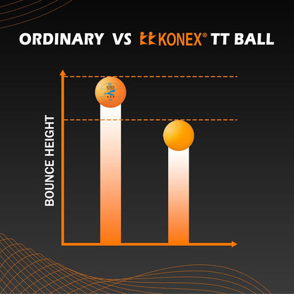 حزمة كرات تنس الطاولة البلاستيكية KONEX 40+ كرات ABS TT عالية الأداء 3 نجوم للمباريات الاحترافية والتدريب | مثالية للبالغين والأطفال
