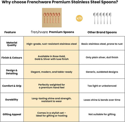 أدوات مائدة Frenchware (مجموعة من 6 ملاعق من الفولاذ المقاوم للصدأ)، آمنة 100% على الطعام، غير سامة، مقاومة للصدأ، آمنة للغسل في غسالة الأطباق، مجموعة هدايا مثالية لجميع المناسبات