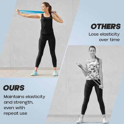 أشرطة مقاومة Konex Loop للرجال والنساء | مثالية للتمارين الرياضية المنزلية والتمارين الرياضية والتمدد والتمارين الرياضية وتقوية عضلات المؤخرة (متعددة الألوان) مطاط طبيعي