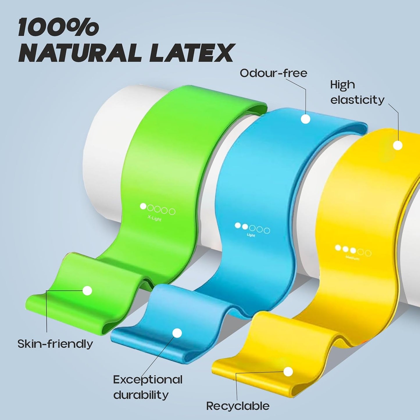 أشرطة مقاومة Konex Loop للرجال والنساء | مثالية للتمارين الرياضية المنزلية والتمارين الرياضية والتمدد والتمارين الرياضية وتقوية عضلات المؤخرة (متعددة الألوان) مطاط طبيعي