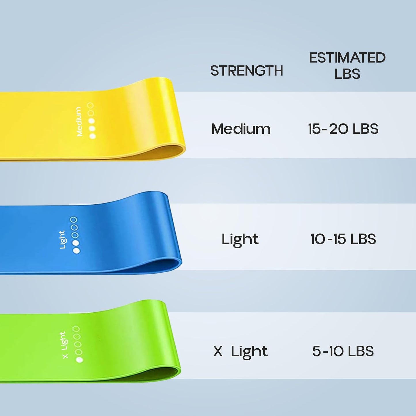 أشرطة مقاومة Konex Loop للرجال والنساء | مثالية للتمارين الرياضية المنزلية والتمارين الرياضية والتمدد والتمارين الرياضية وتقوية عضلات المؤخرة (متعددة الألوان) مطاط طبيعي