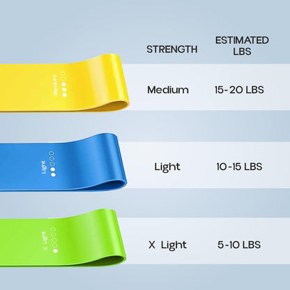 أشرطة مقاومة Konex Loop للرجال والنساء | مثالية للتمارين الرياضية المنزلية والتمارين الرياضية والتمدد والتمارين الرياضية وتقوية عضلات المؤخرة (متعددة الألوان) مطاط طبيعي
