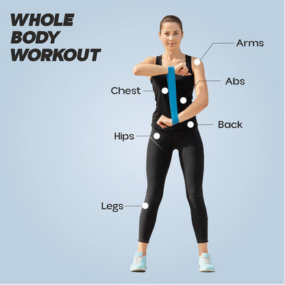 أشرطة مقاومة Konex Loop للرجال والنساء | مثالية للتمارين الرياضية المنزلية والتمارين الرياضية والتمدد والتمارين الرياضية وتقوية عضلات المؤخرة (متعددة الألوان) مطاط طبيعي